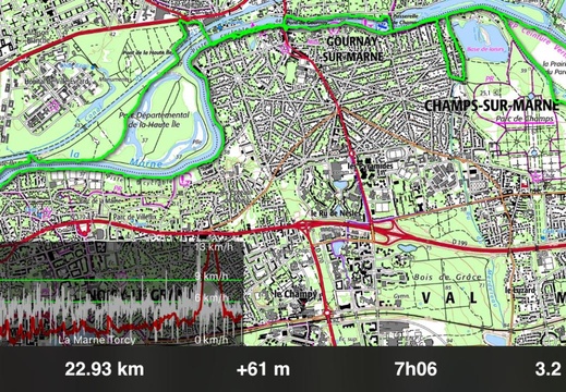 De Torcy à Neuilly sur Marne De Torcy à Neuilly sur Marne
